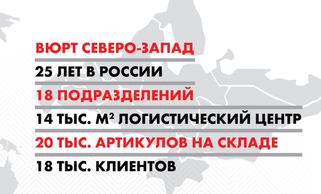 Вюрт Северо-Запад Вюрт Северо-Запад